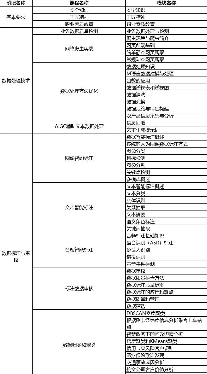 辉达 e90d9