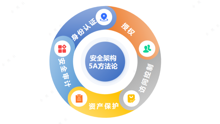 微信截图_20240910085805.png 辉达 5f332