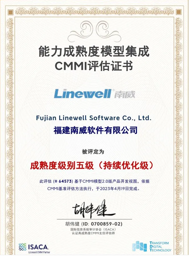 CMMI.png CMMI.png