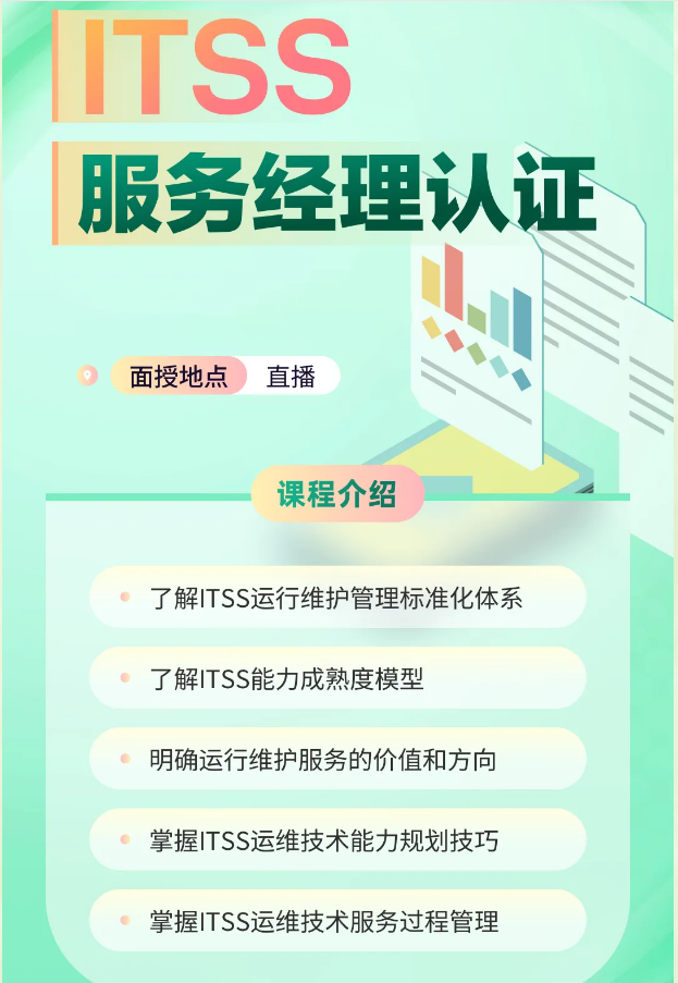 ITSS海报无开课时间.png ITSS海报无开课时间.png