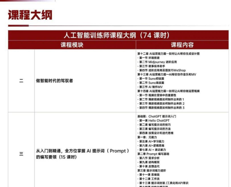 辉达 fbc54