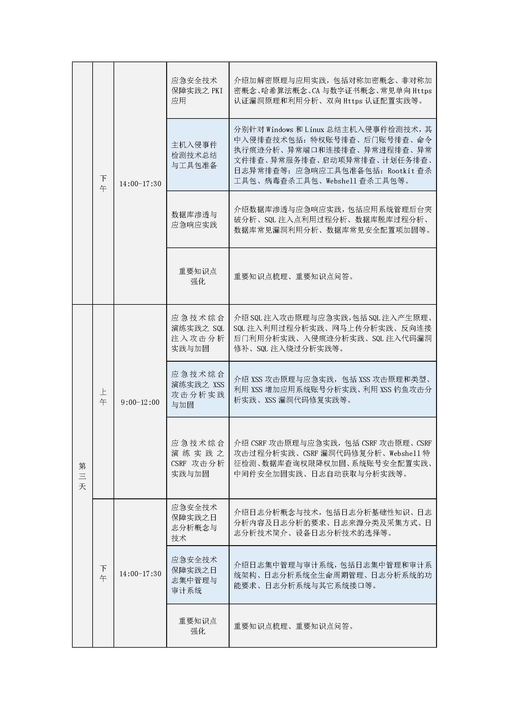 2026年3月CISAW应急服务线上开班邀请函_页面_5.jpg 辉达 6e41d