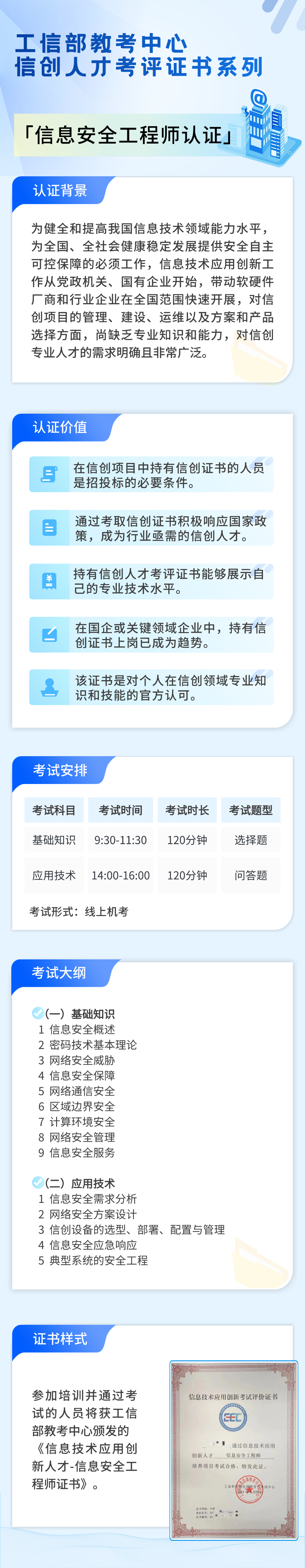 辉达 b92ee