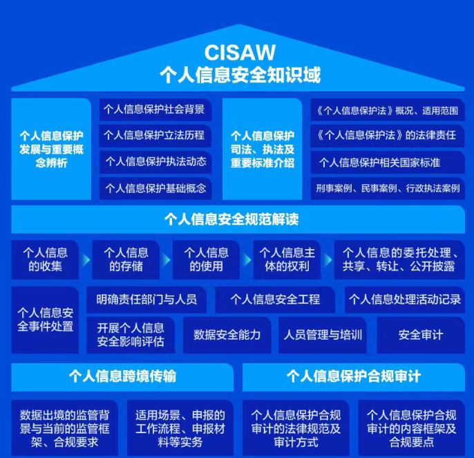4.png 辉达 f8199