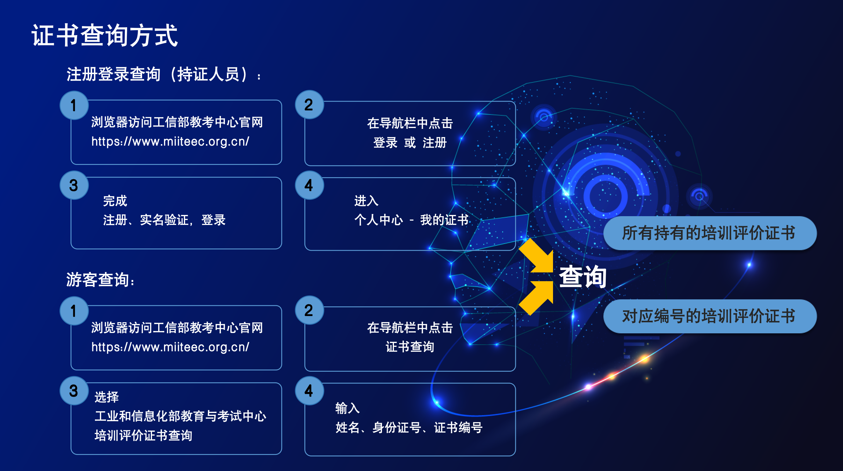 辉达 78242