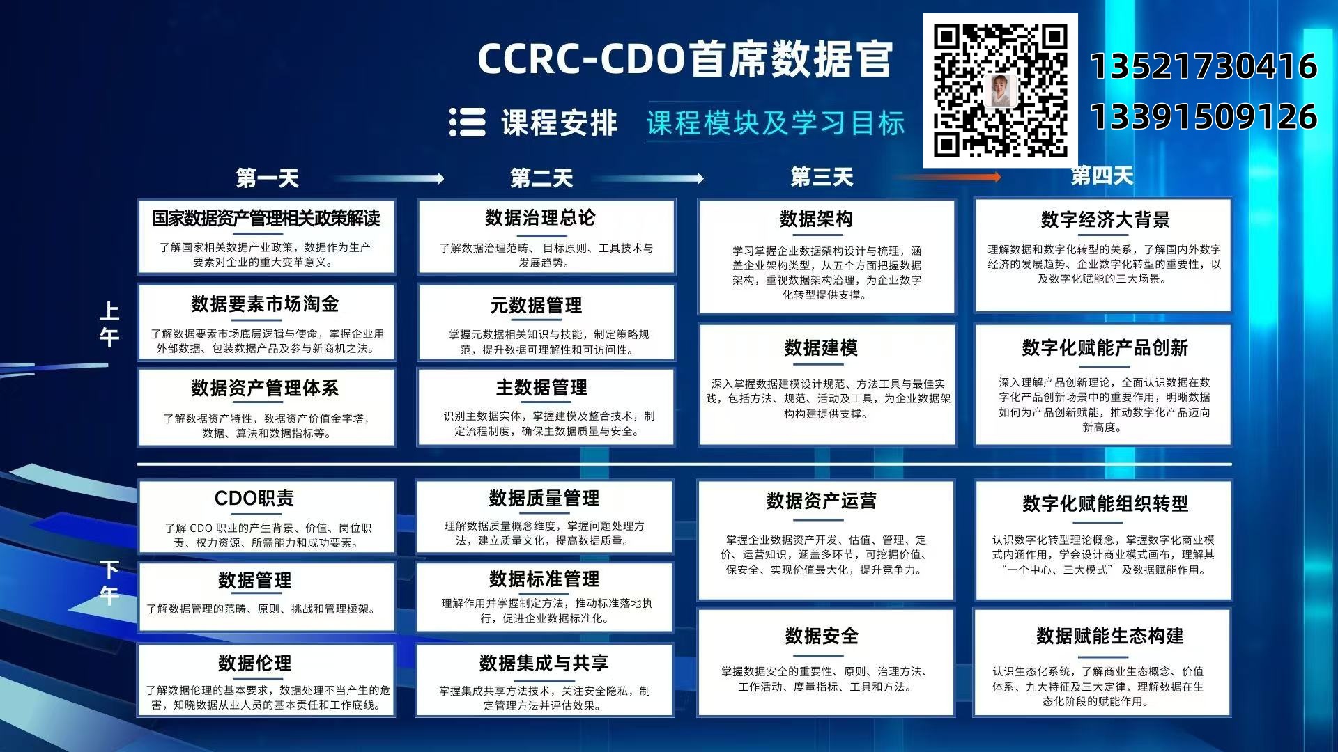 带电话二维码首席数据官课程安排.jpg 带电话二维码首席数据官课程安排.jpg