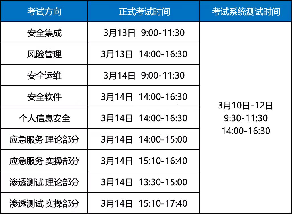 3月CISAW线上.jpg 3月CISAW线上.jpg
