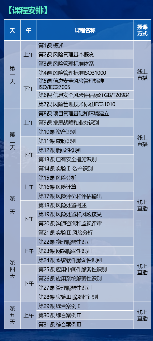 辉达 93025