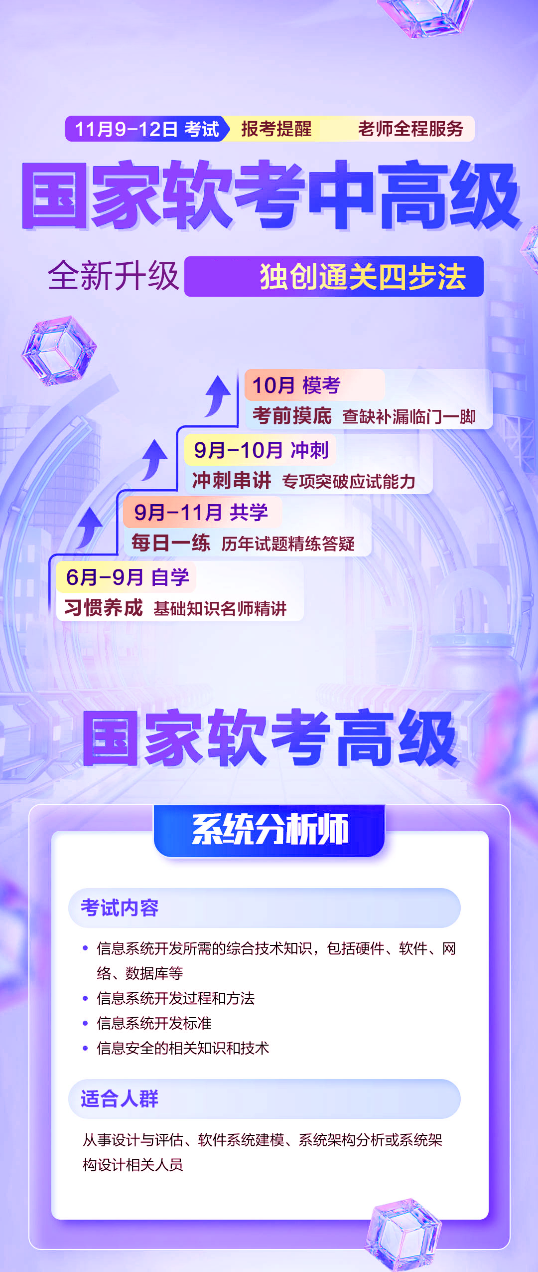 软考5.png 辉达 870f3