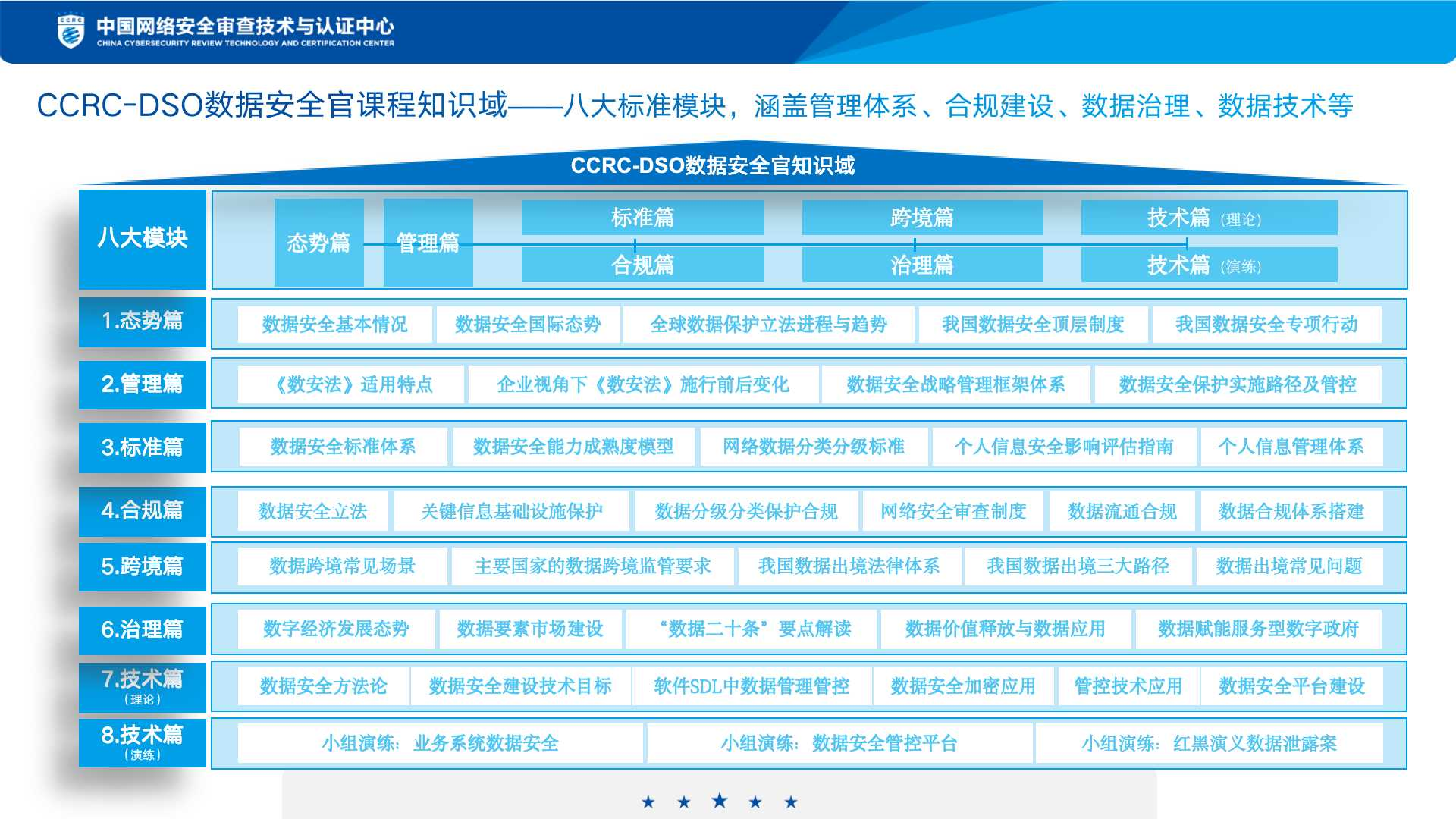 DSO图片1.png DSO图片1.png