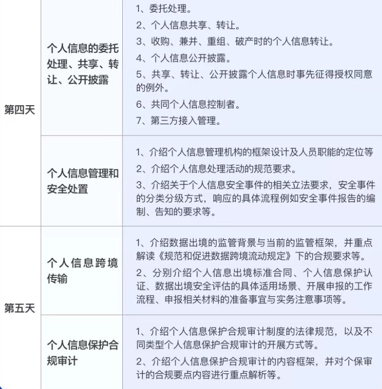 5课程大纲4-5天.png 辉达 50f76