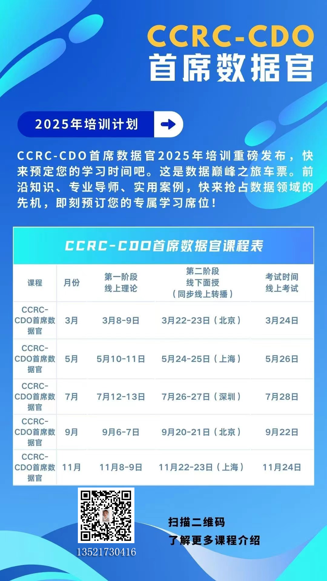 2025年首席数据官宣传海报带二维码.png 2025年首席数据官宣传海报带二维码.png