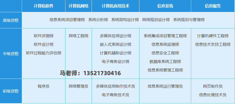 电话6.png 辉达 39872