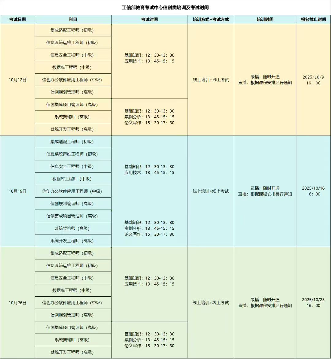 信创10月12.jpg 信创10月12.jpg
