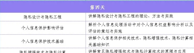 课程大纲2.png 辉达 3c90f