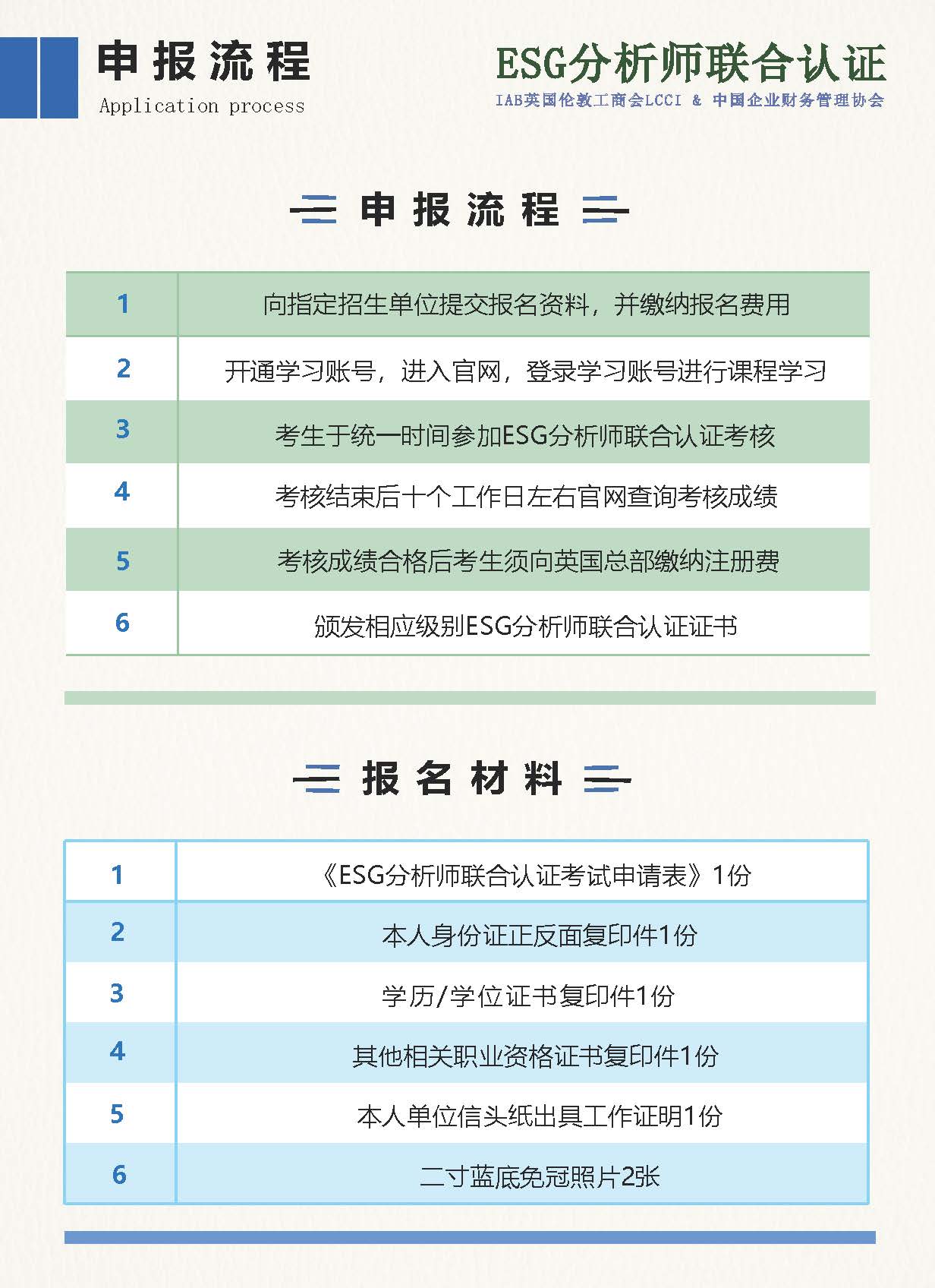 ESG分析师简章 - 2025新_页面_21.jpg 辉达 07c93