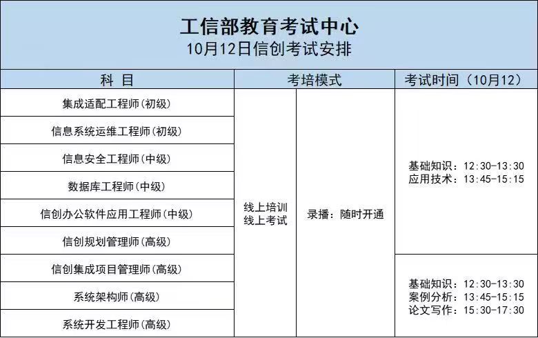 十月信创课程安排.jpg 辉达 7ae61