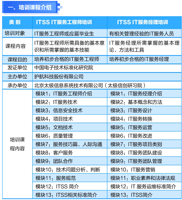 学习内容.png 学习内容.png