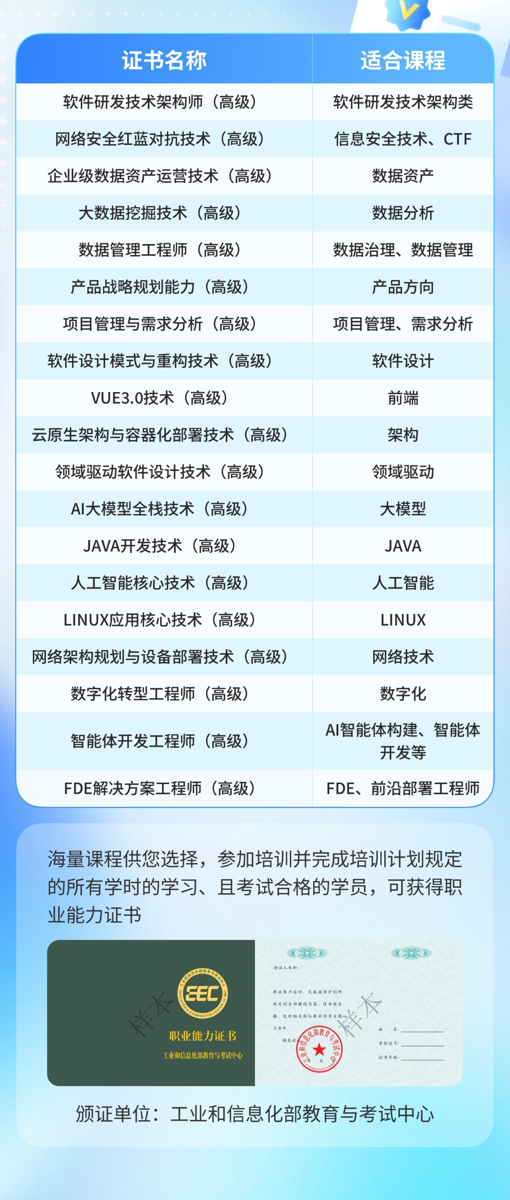 没课，可代考.jpg