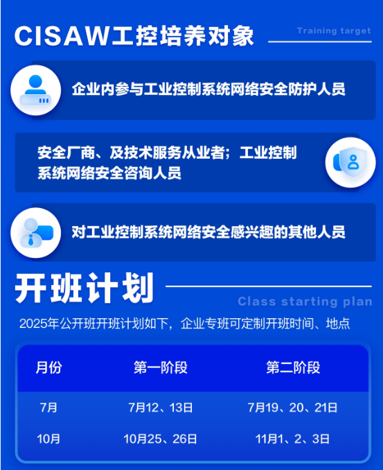 辉达 d4504