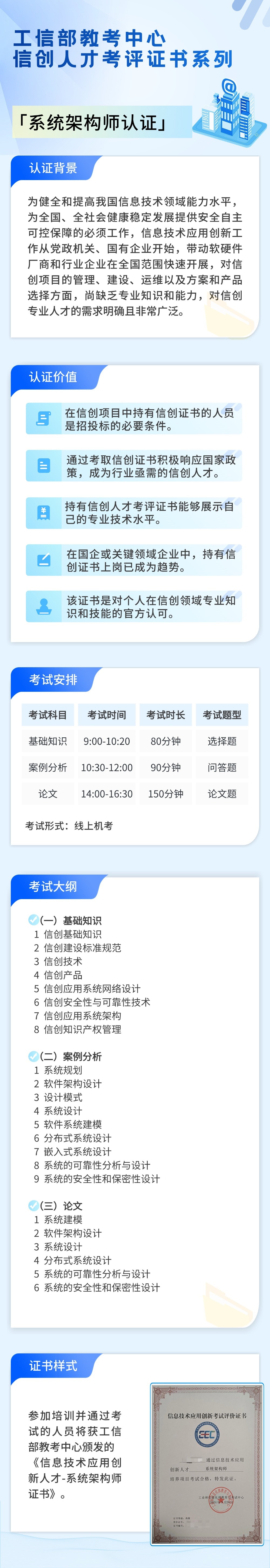 辉达 10683