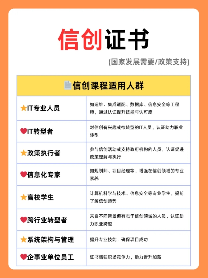 辉达 70c71