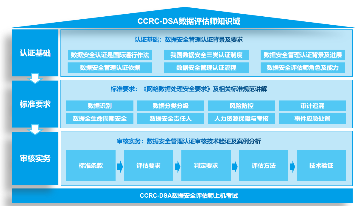 微信图片_20240322140455.png 微信图片_20240322140455.png