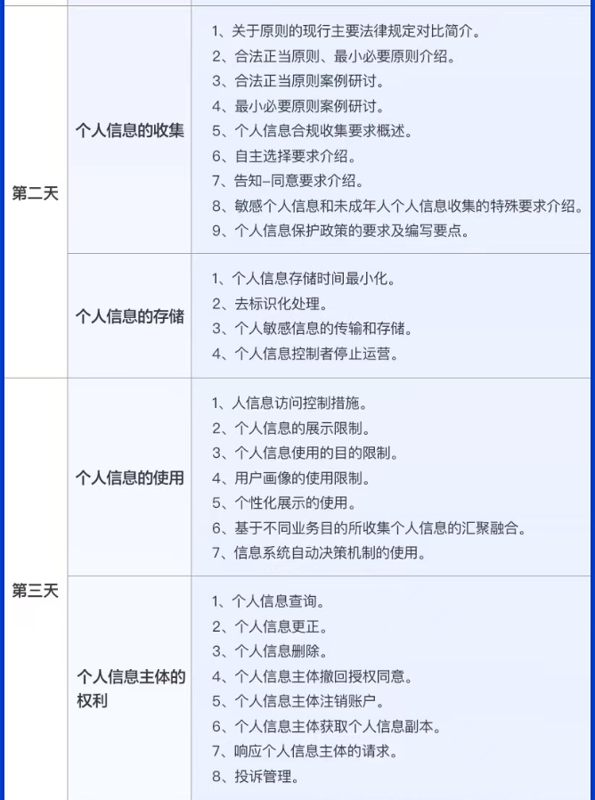 5课程大纲2-3天.png 辉达 27088