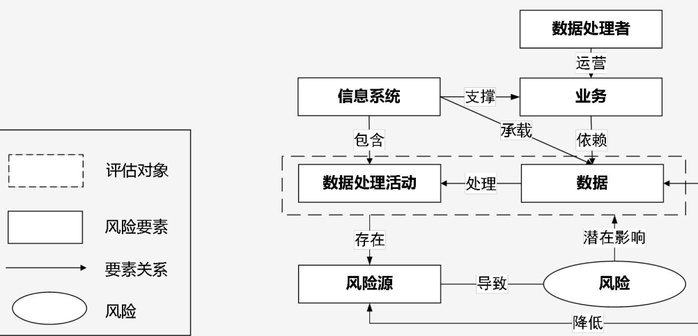 辉达 75168