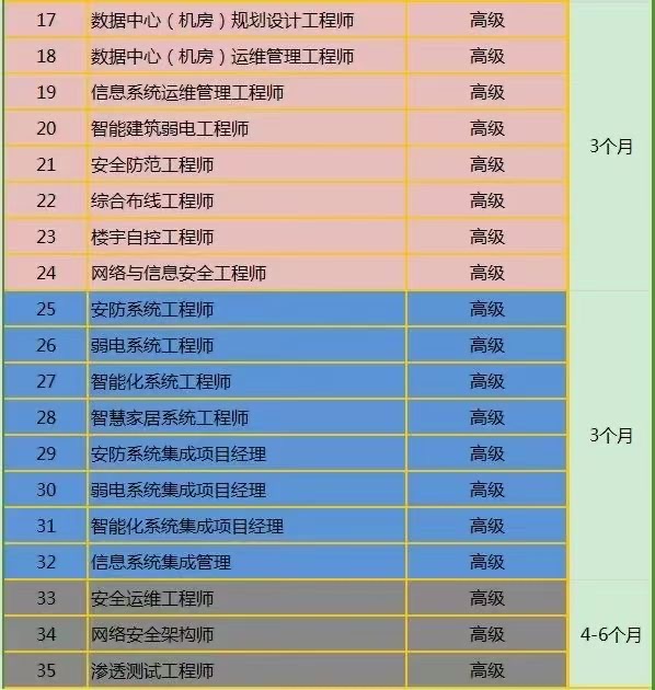 微信图片_20250409150533.jpg 辉达 7b3c4