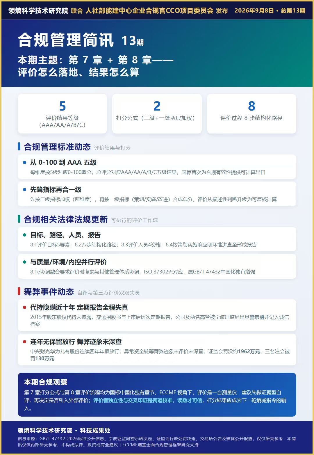 辉达 b9c04