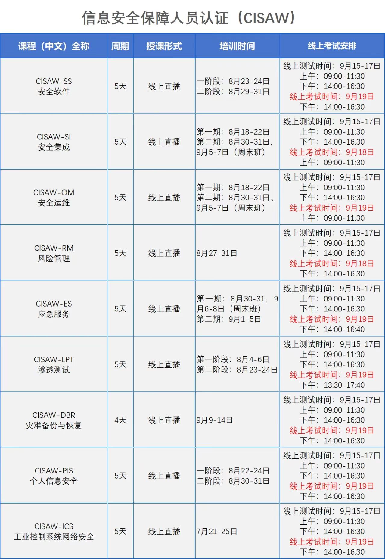 CISAW8月.jpg CISAW8月.jpg