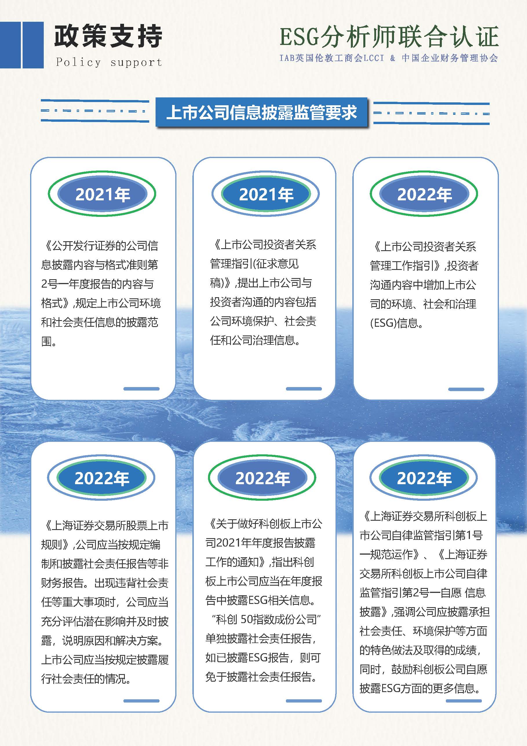 ESG分析师简章 - 2025新_页面_05.jpg 辉达 01295