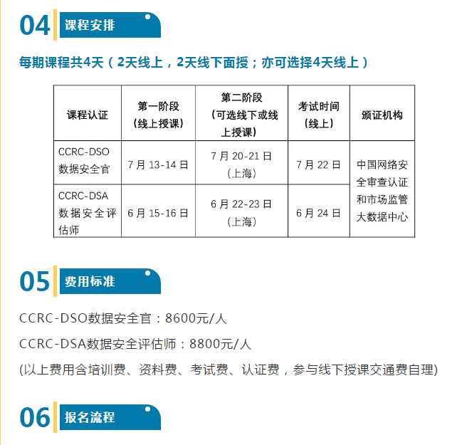 安全官评估师4.png 安全官评估师4.png