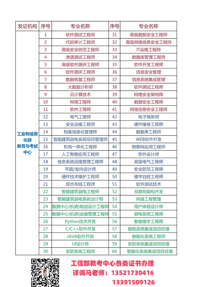 截图,小内存.png 辉达 59836