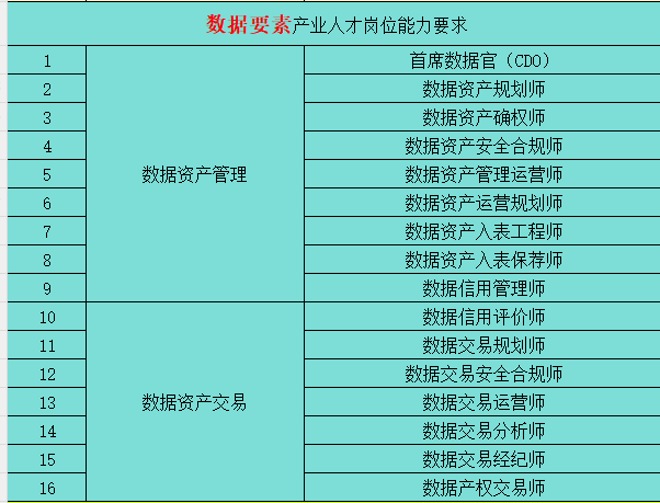 辉达 951df