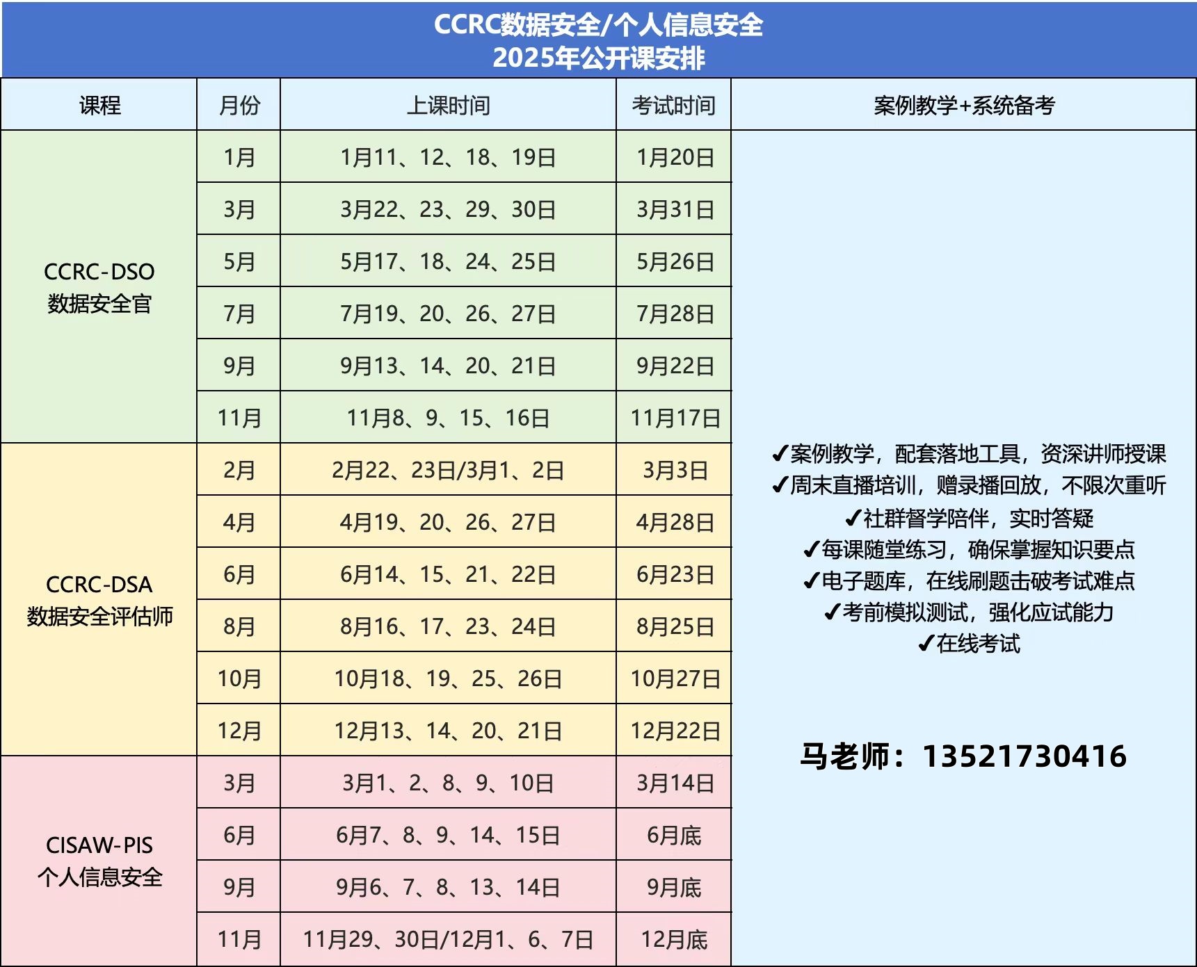 辉达 c0f4b