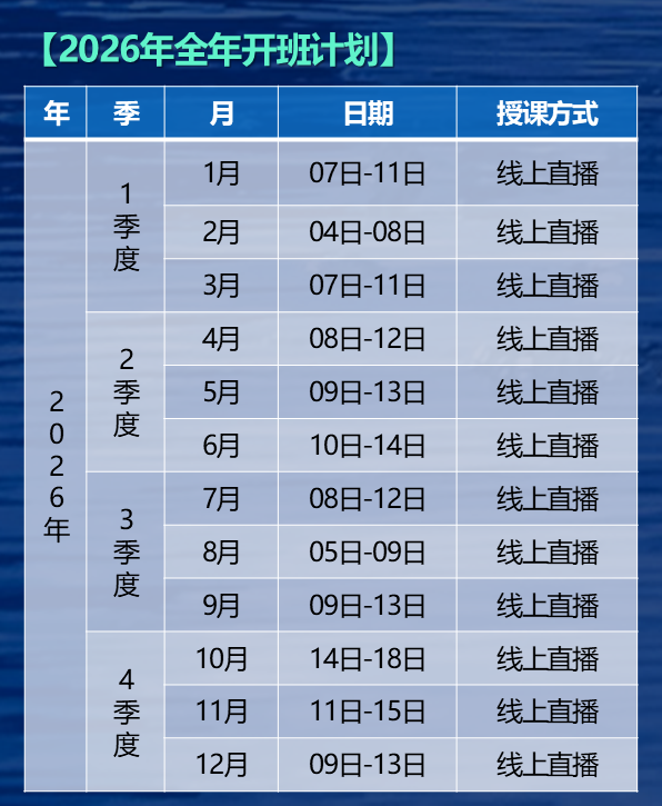 辉达 5cdea