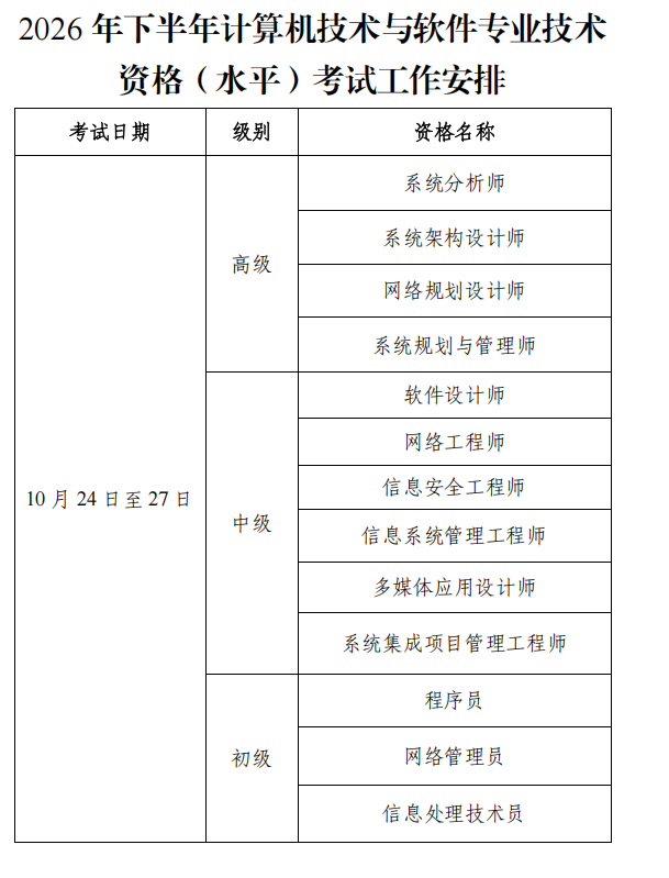 辉达 221db