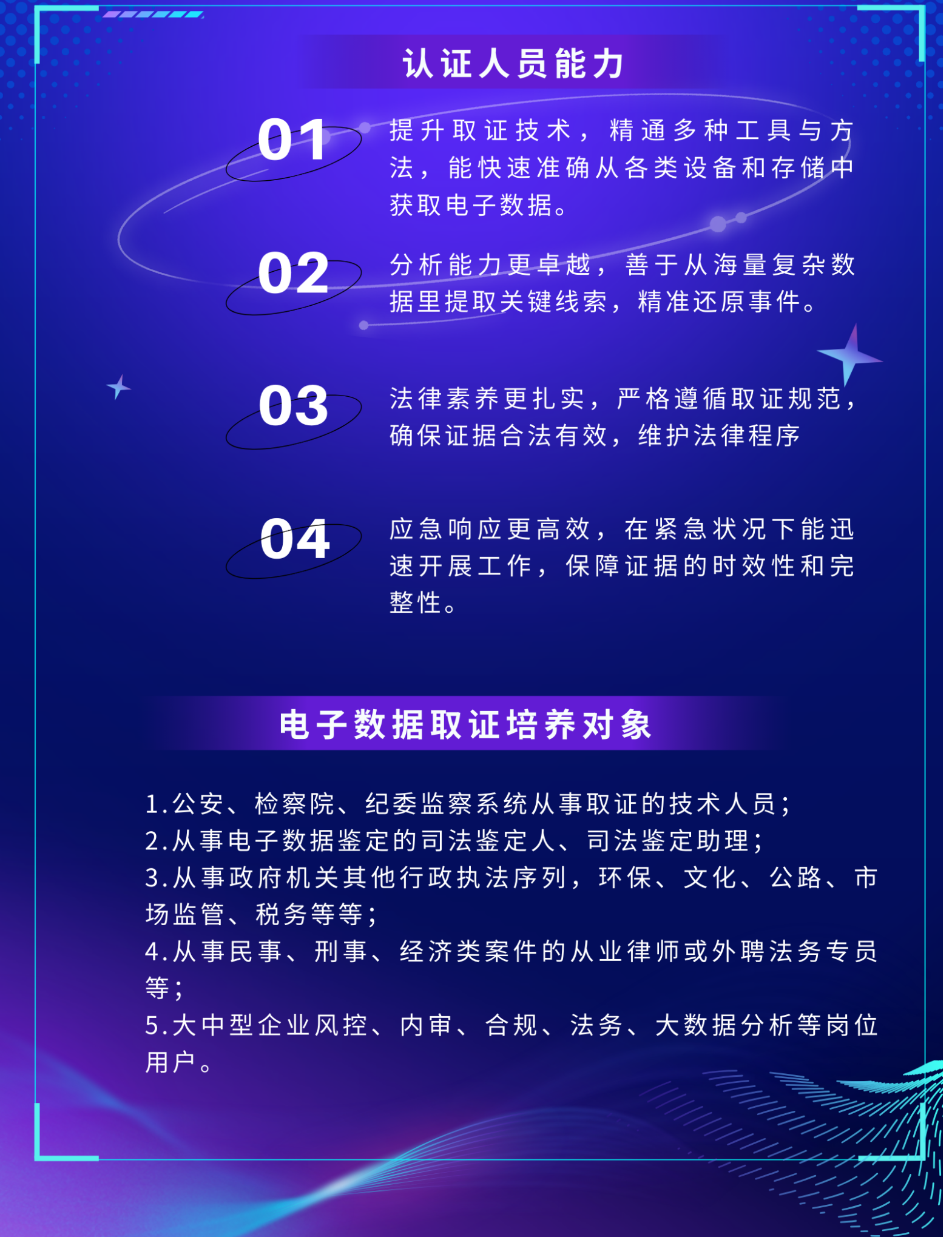 电子取证2人员能力.png 辉达 6a005