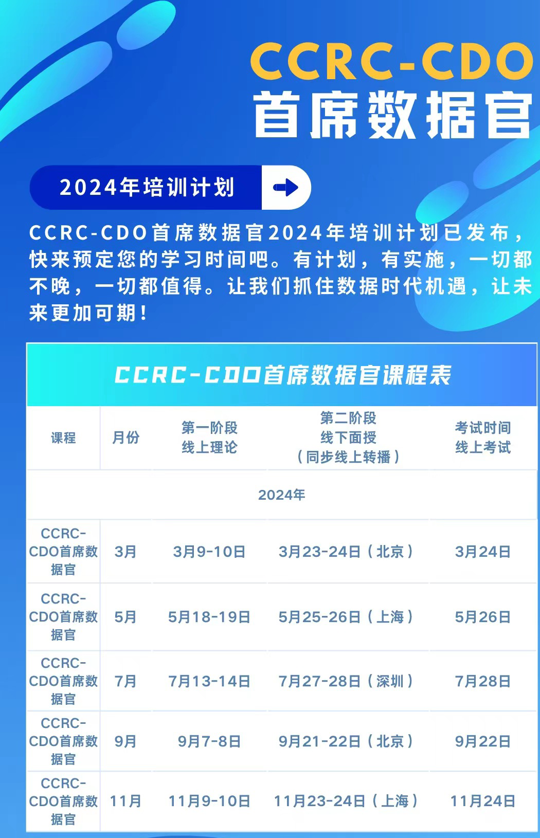 首席数据官课程表无电话无二维码.png 首席数据官课程表无电话无二维码.png