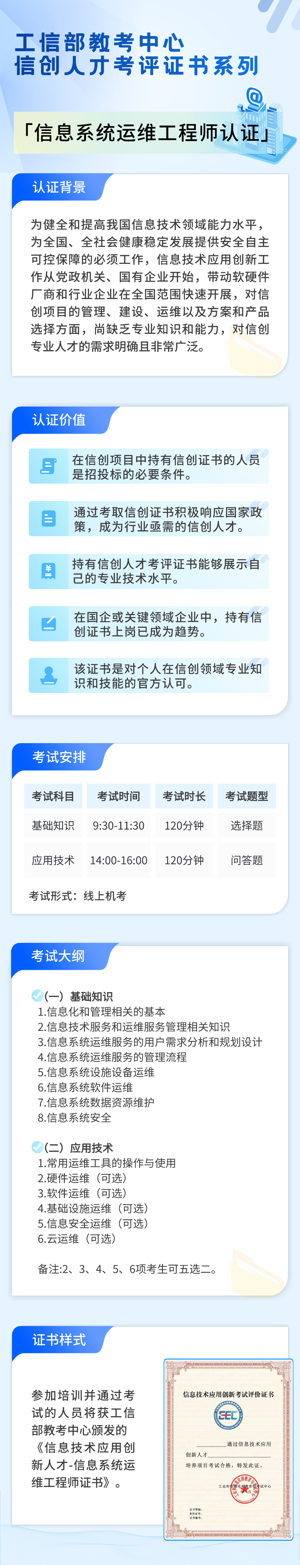 信息系统运维工程师海报.png 信息系统运维工程师海报.png
