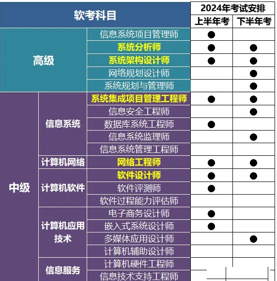 微信截图_20240719090945.png 微信截图_20240719090945.png